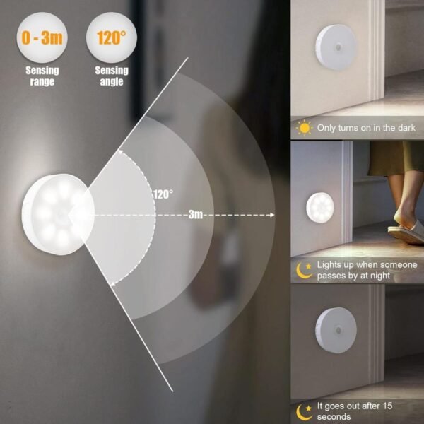 Chillyfit Motion Sensor Light - Image 2