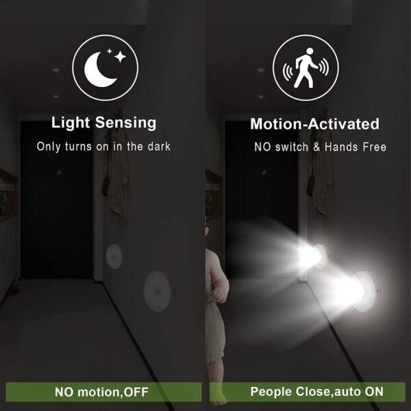 Chillyfit Motion Sensor Light - Image 7