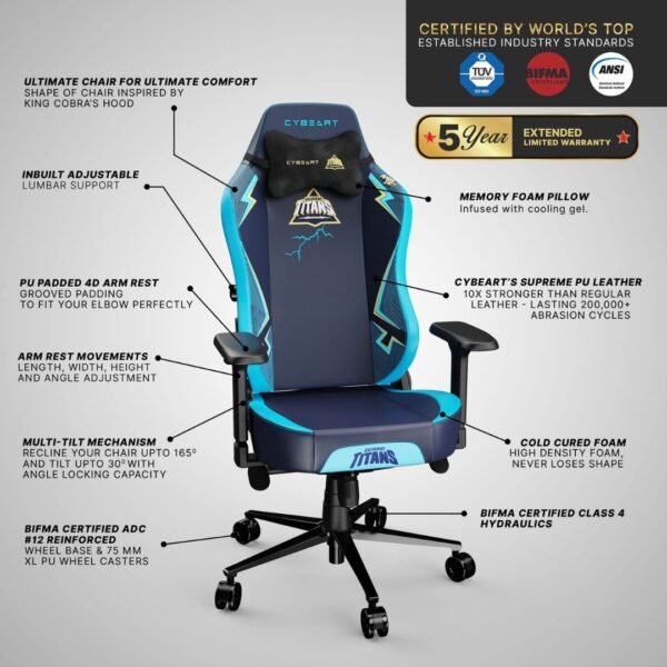 Cybeart Gujarat Titans Ergonomic Gaming Chair - Image 9