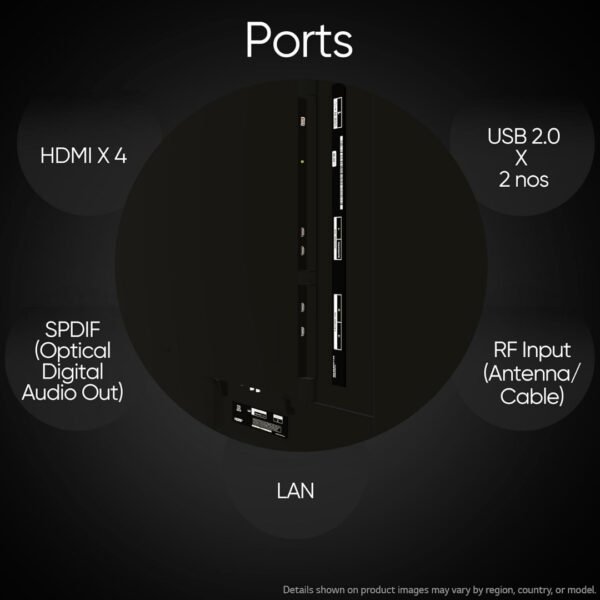 LG 139 cm (55 inches) QNED 4K Ultra HD Smart TV - 2024 Edition - Image 9